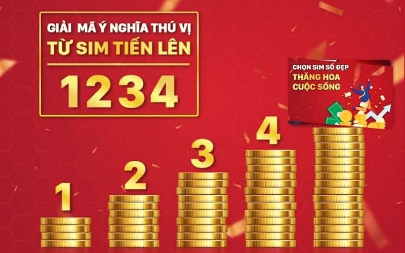 y nghia sim tien 1234