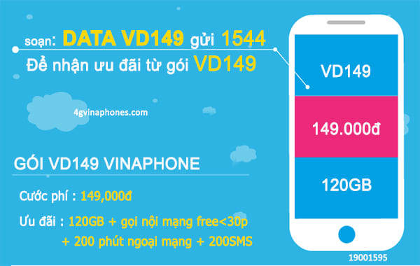 vd149 vinaphone