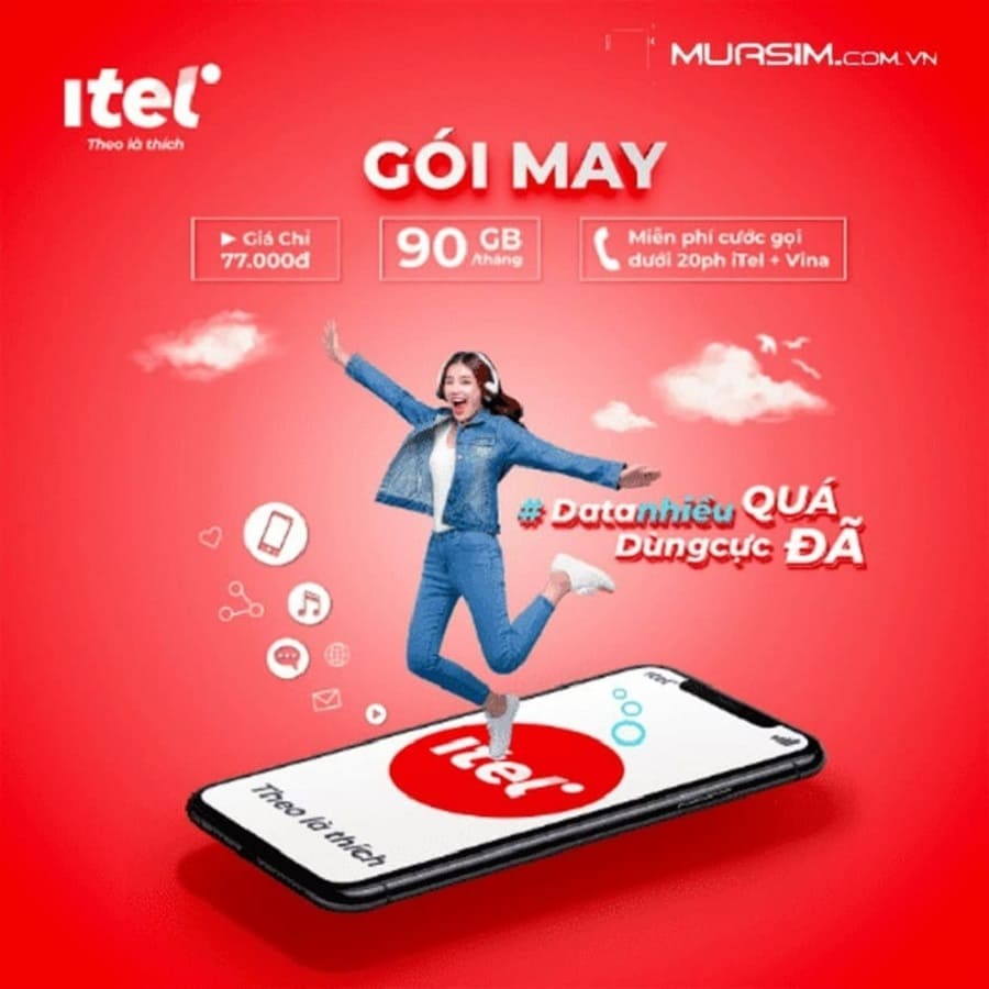 sim Itelecom